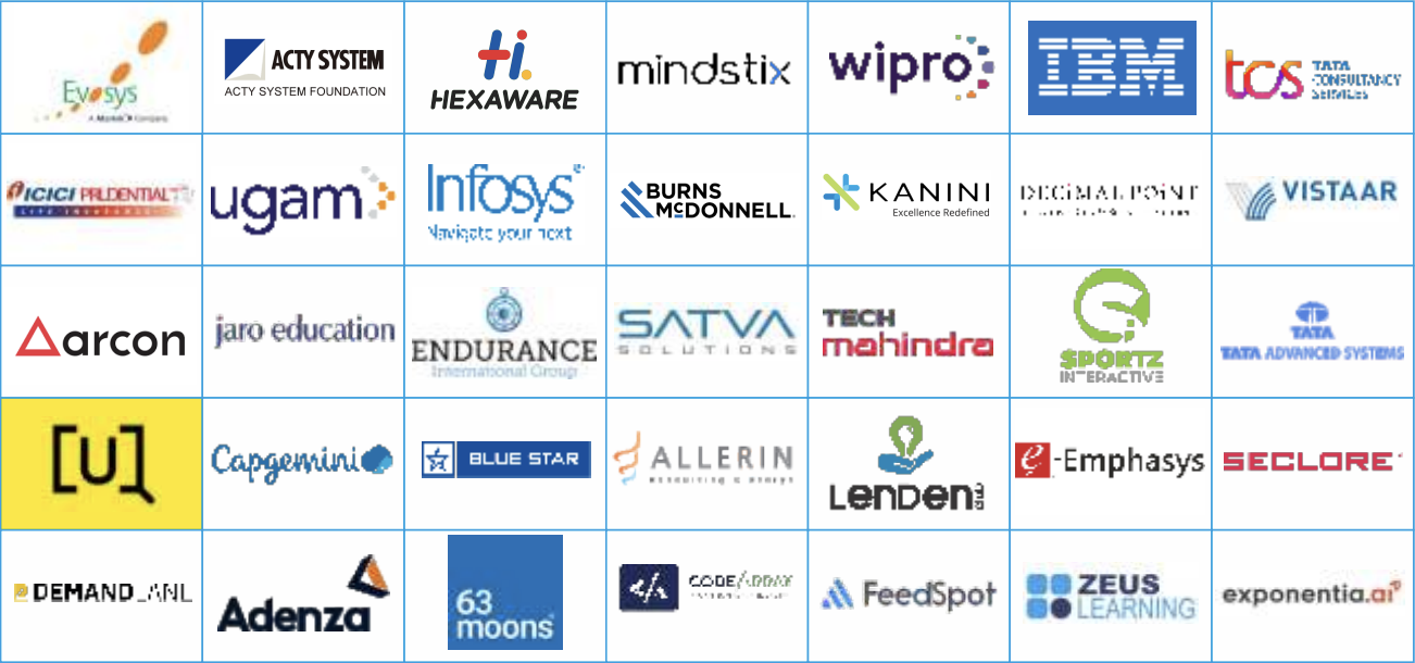 Training and Placement